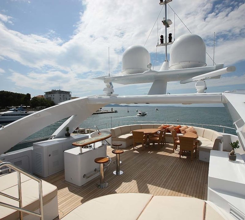 heesen yacht agram